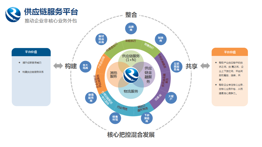 52亿元！广西融桂永利官网交出了一张亮眼成绩单