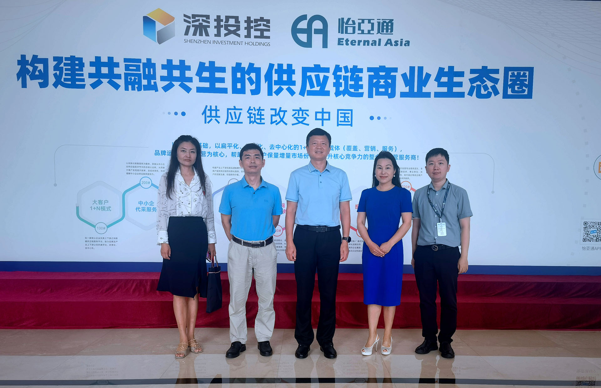 深圳市交通运输局调研组莅临永利官网参观交流
