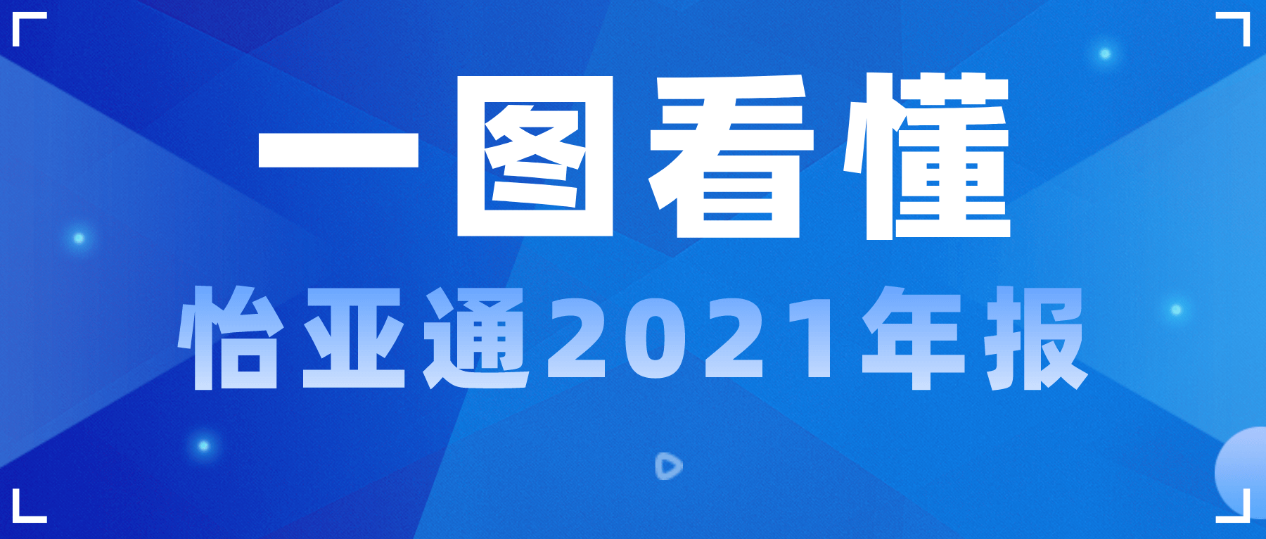 一图看懂永利官网2021年报