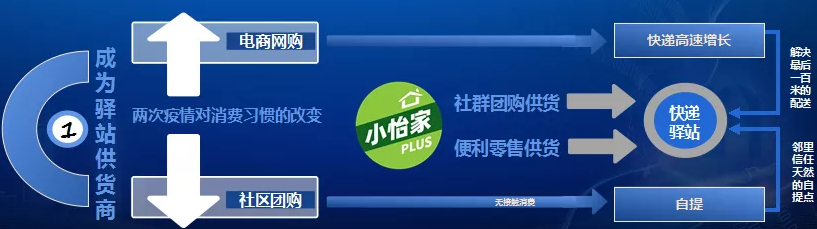 融桂永利官网——“双百行动”示范企业 