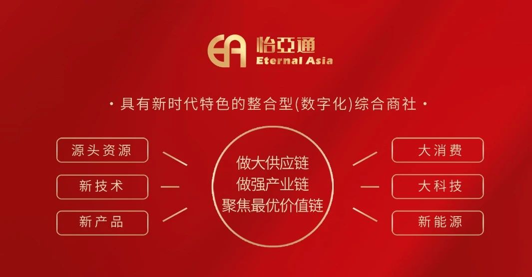 界面新闻：梦想有多大，就能走多远 ——永利官网打造新时代的整合型数字化综合商社
