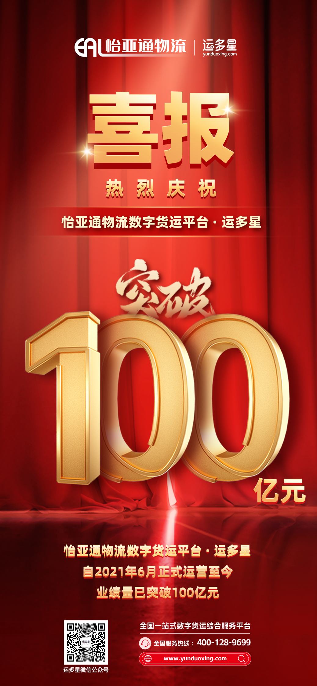 热烈庆祝 | 永利官网物流数字货运平台·运多星累计业绩量突破100亿元